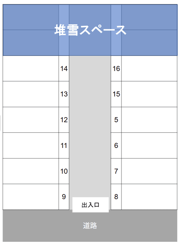 南郷15丁目駐車場の駐車配置図