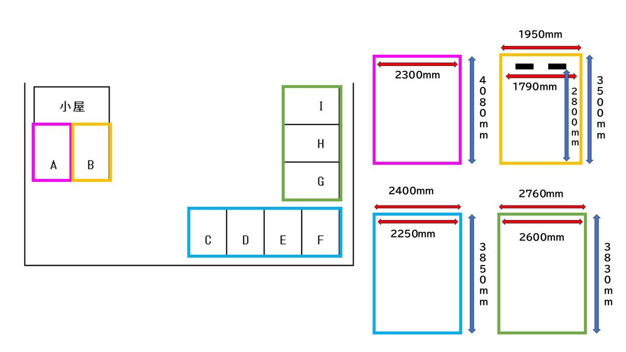 額新保2丁目Bパーキングの駐車配置図