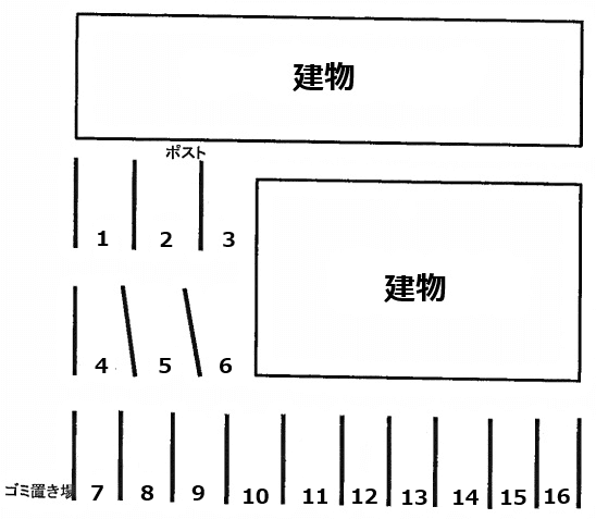コーポラスマツダの駐車配置図