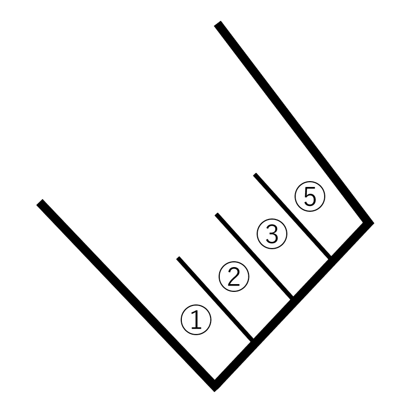 コトブキパーキングの駐車配置図