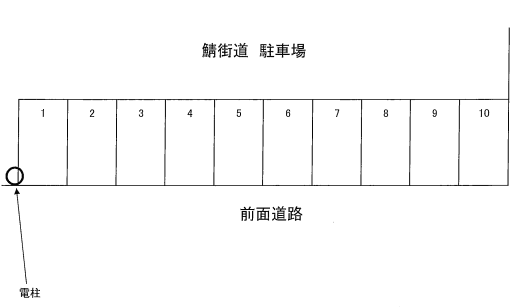 鯖街道 駐車場の駐車配置図