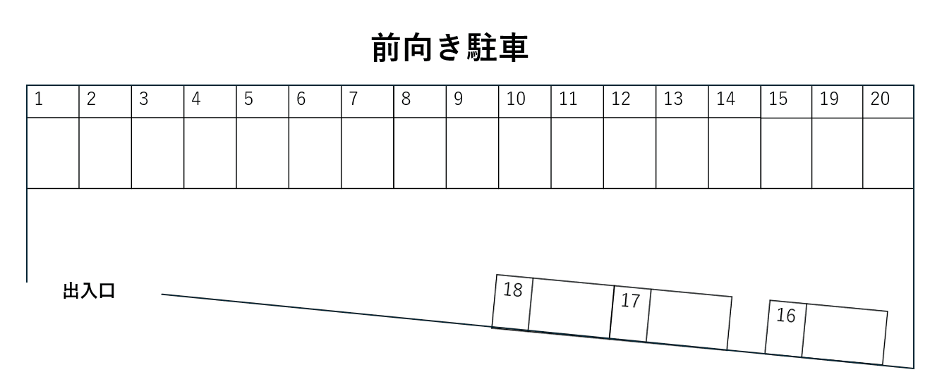 内藤第二駐車場の駐車配置図