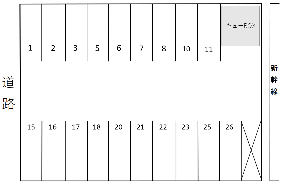 赤祖父第二駐車場の駐車配置図
