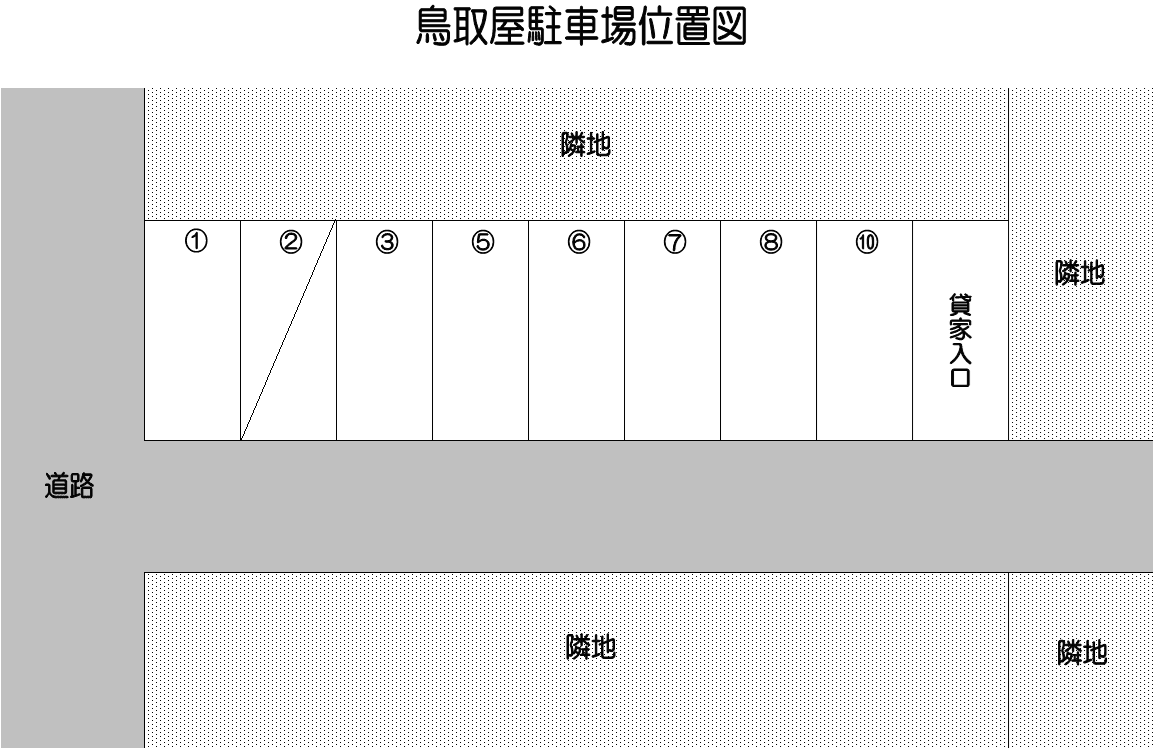 今町 鳥取屋駐車場の駐車配置図