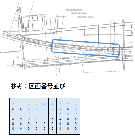 高架下54(7618-7626)の駐車配置図