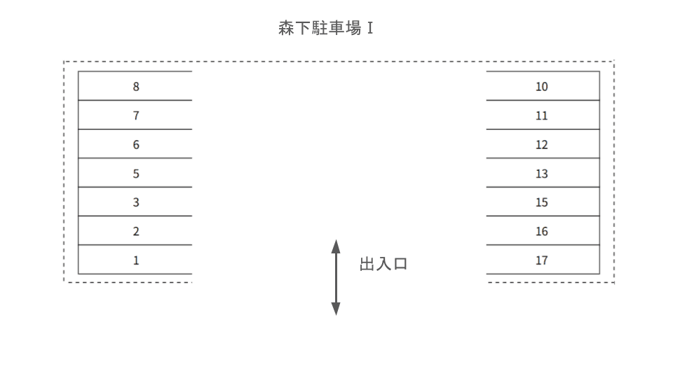 森下駐車場Ⅰの駐車配置図