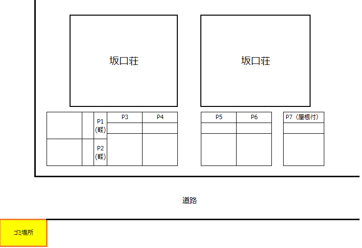 坂口荘の駐車配置図