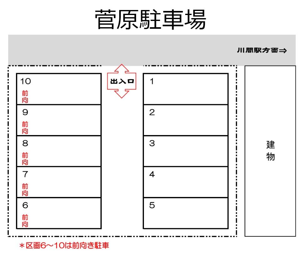 菅原駐車場の駐車配置図