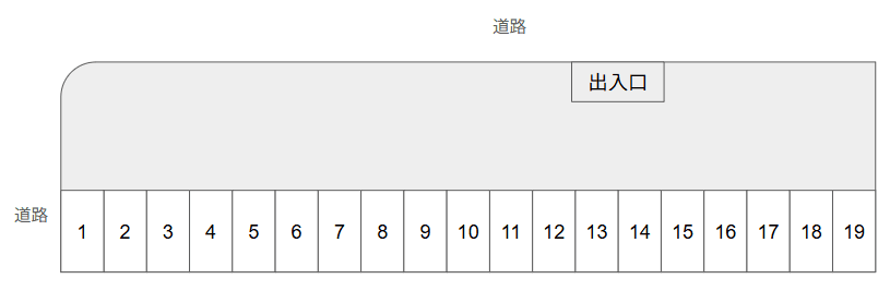 ヒルサイドパーキング①の駐車配置図