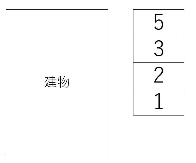 Maisonette Park 遊の駐車配置図