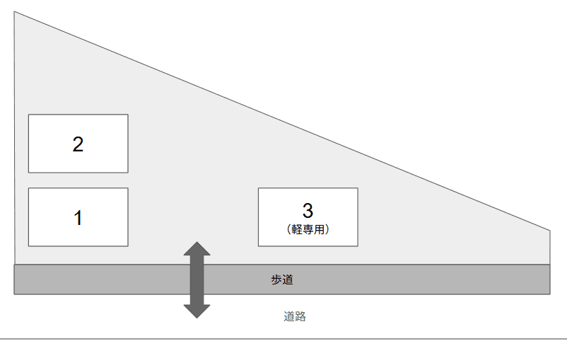 西船2丁目駐車場の駐車配置図