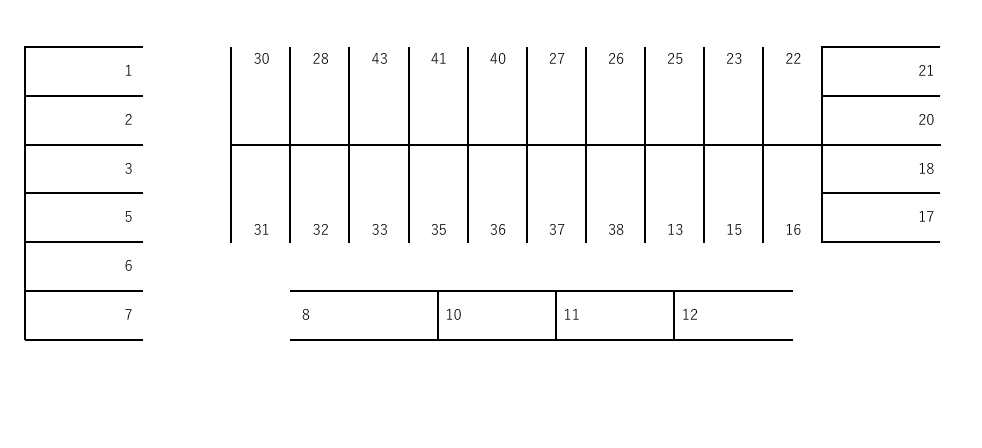 南江島町駐車場の駐車配置図