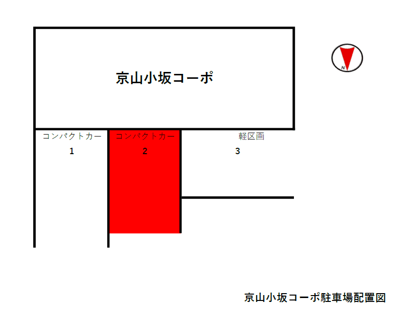 京山小坂コーポ 外貸駐車場の駐車配置図