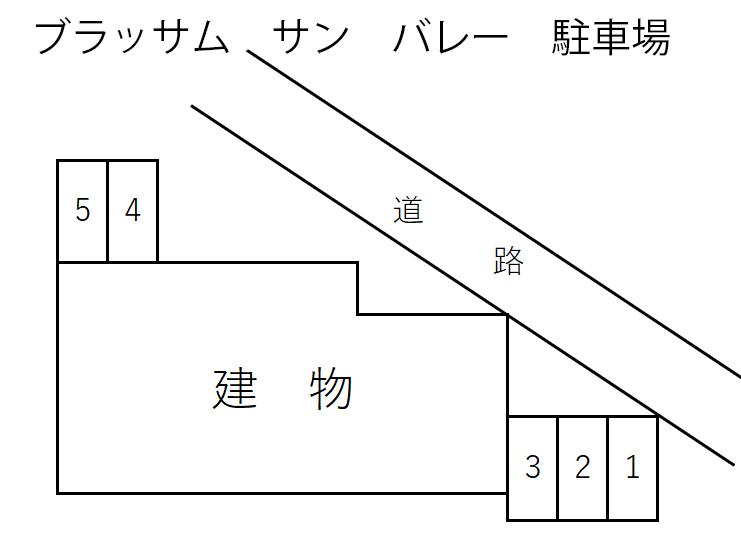 ブラッサム サン バレー 駐車場の駐車配置図