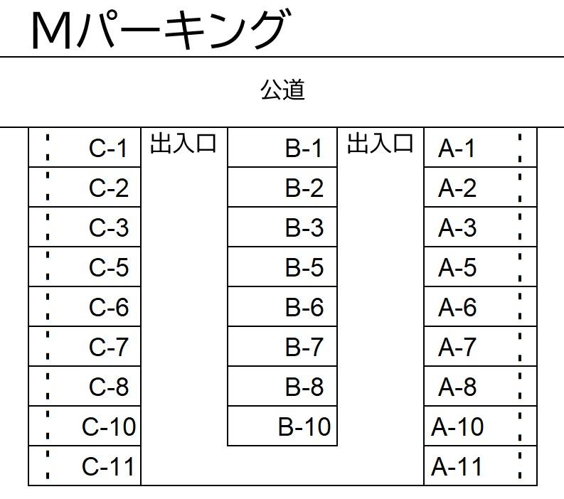 Mパーキングの駐車配置図