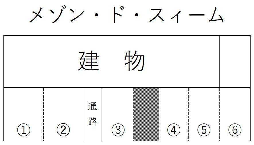 メゾン・ド・スィームの駐車配置図