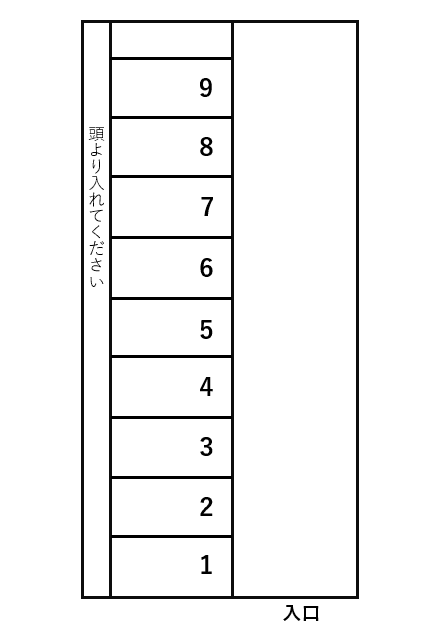 中割パーキングの駐車配置図