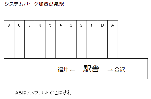 システムパーク加賀温泉駅の駐車配置図