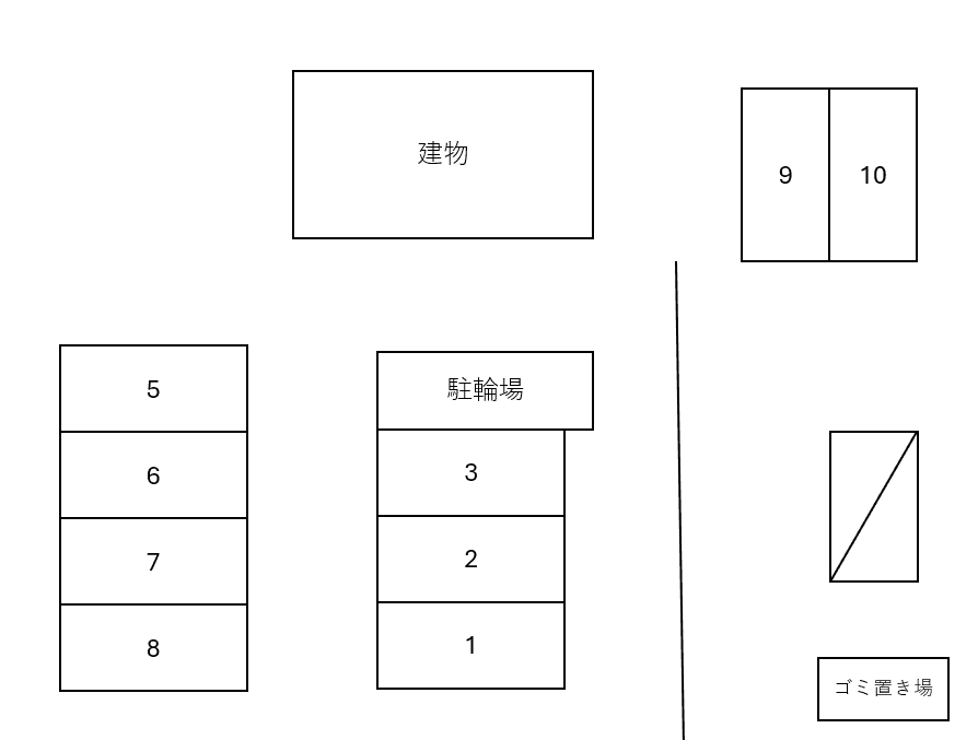 サニー駐車場の駐車配置図