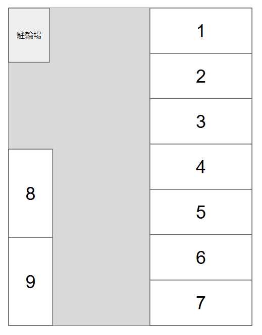 朝倉歯科クリニック駐車場の駐車配置図