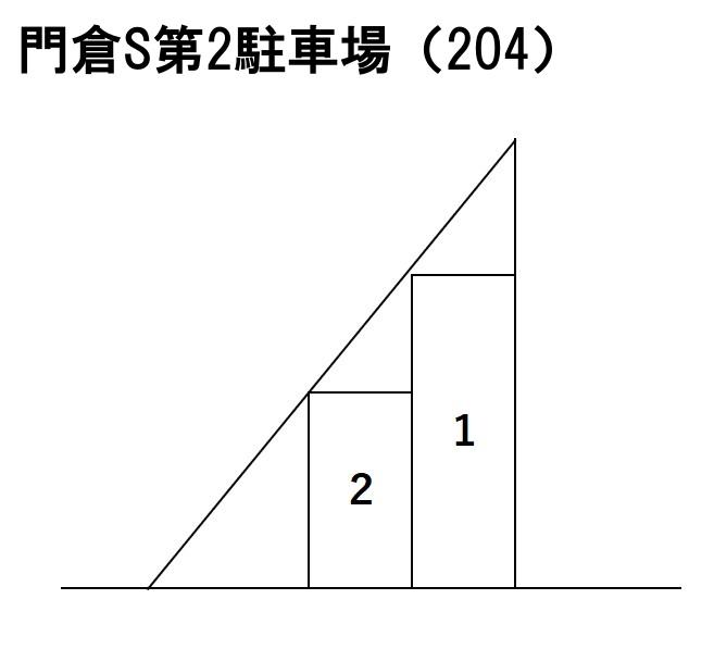 門倉S第2駐車場(204)の駐車配置図