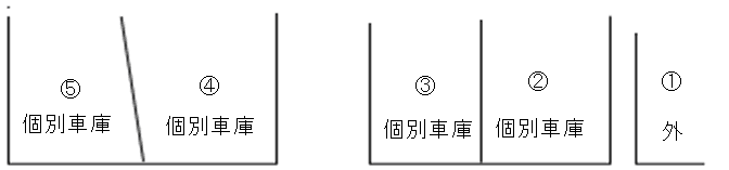 グランステージ学園前の駐車配置図