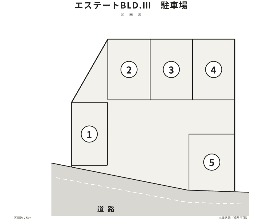 エステートBLD.Ⅲの駐車配置図