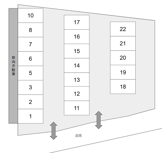 グリーンパーキングの駐車配置図