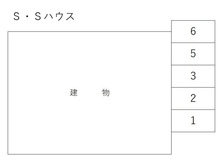 S・Sハウスの駐車配置図