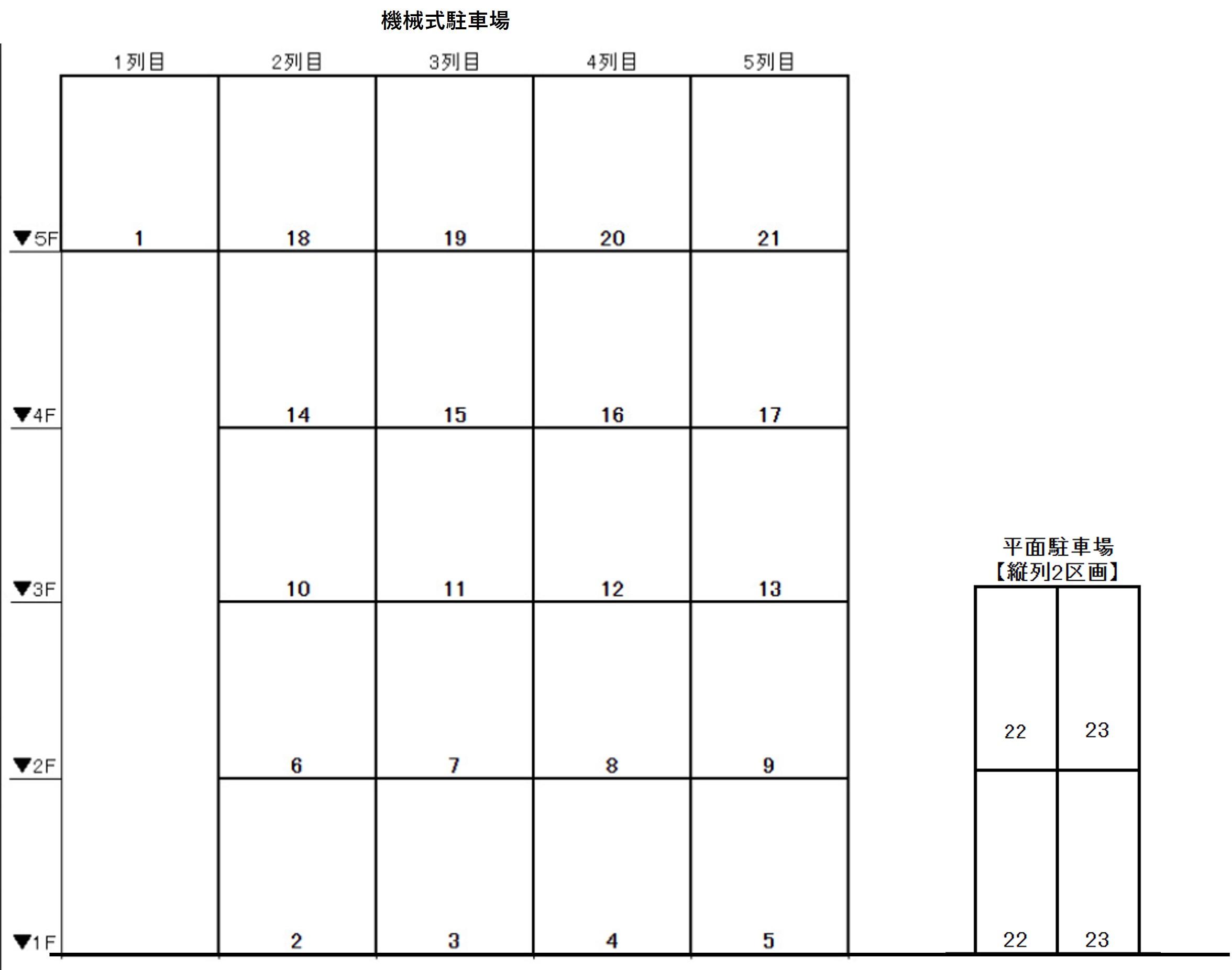 浦添宮城機械式立体駐車場の駐車配置図