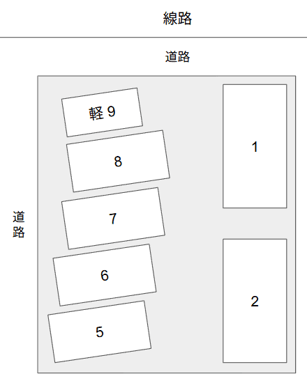 古沢パーキングの駐車配置図