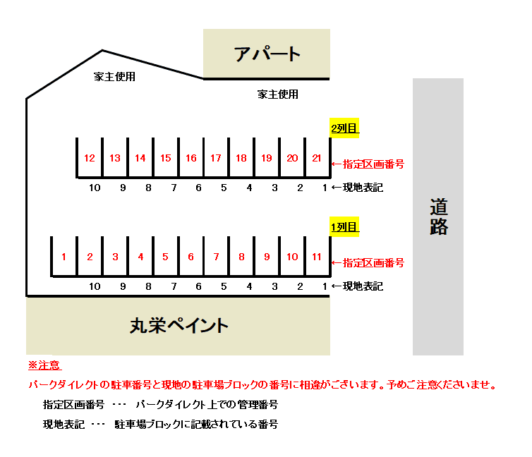 池村パーキングの駐車配置図