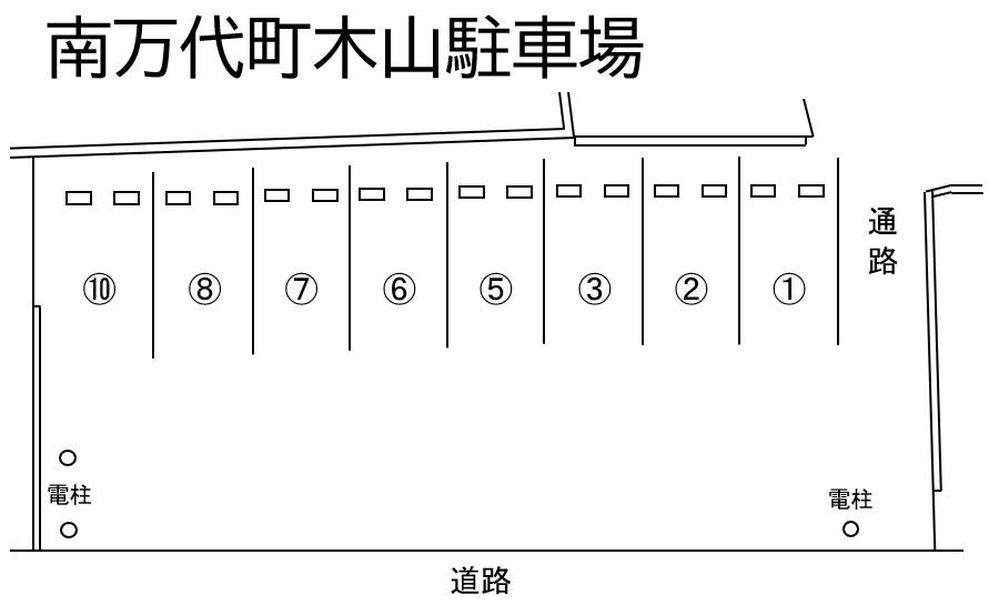南万代町木山駐車場の駐車配置図