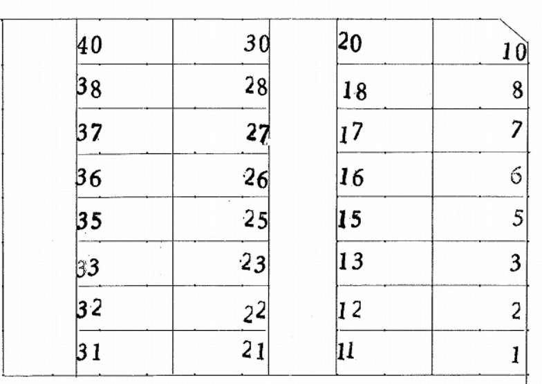 パーク羽衣町3の駐車配置図