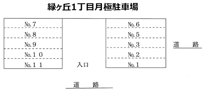 緑ヶ丘1丁目月極駐車場の駐車配置図