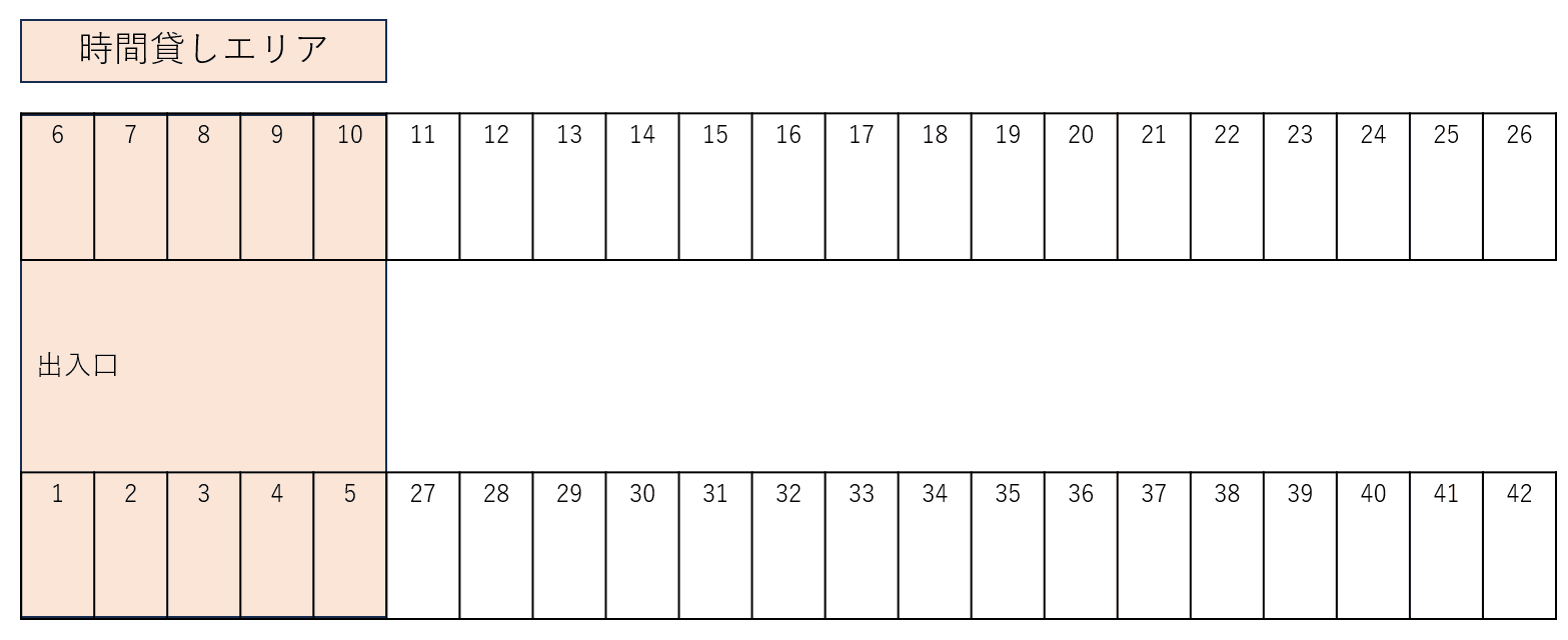 コスモパーキング鵠沼海岸の駐車配置図