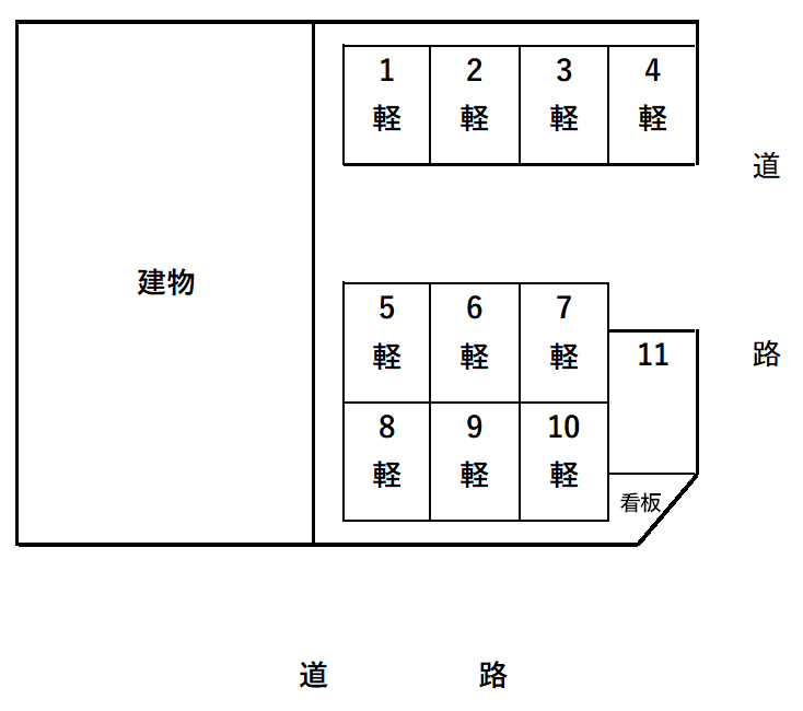 本荘5月極駐車場の駐車配置図