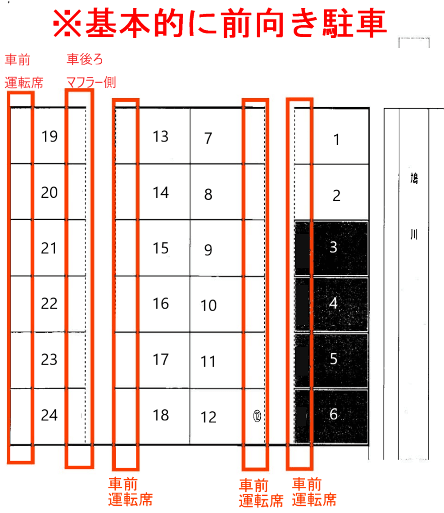 小島駐車場の駐車配置図