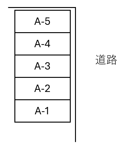 山崎駐車場Aの駐車配置図