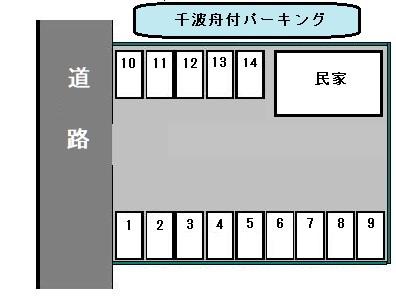 千波舟付パーキングの駐車配置図