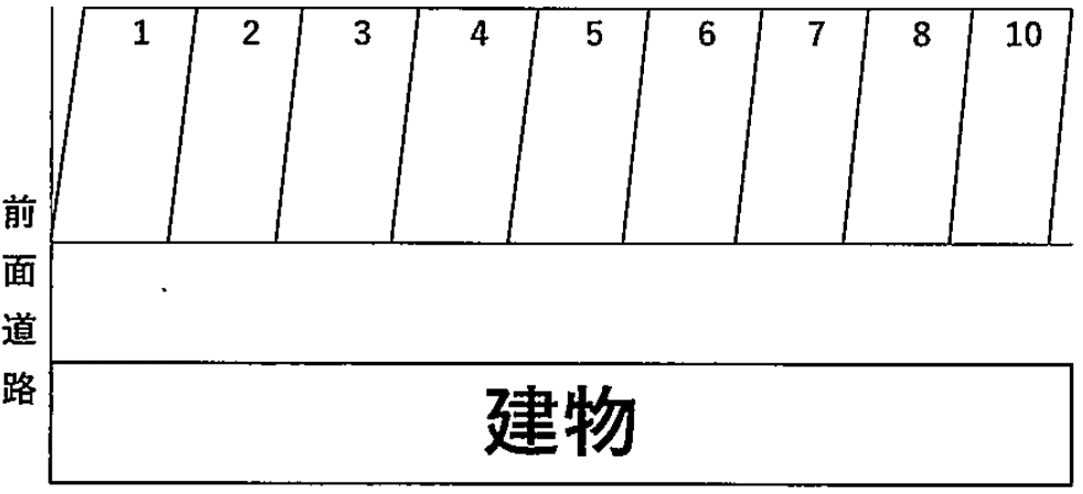 伏木湊町駐車場の駐車配置図
