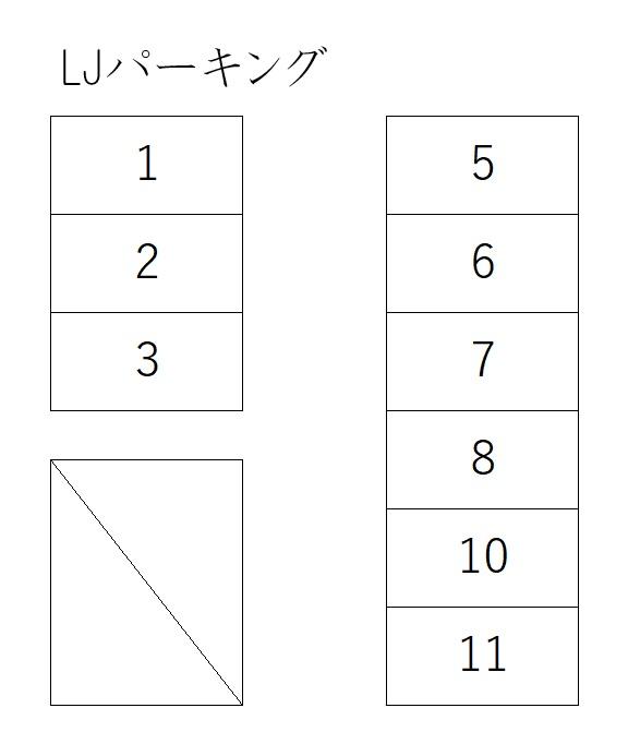 LJパーキングの駐車配置図