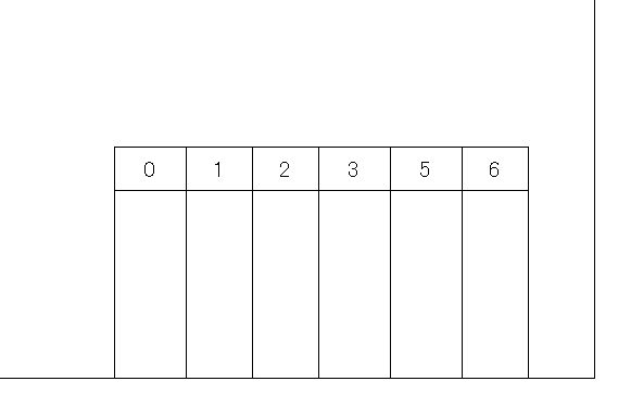 松下駐車場の駐車配置図