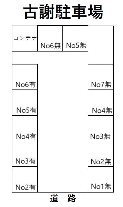 古謝駐車場の駐車配置図