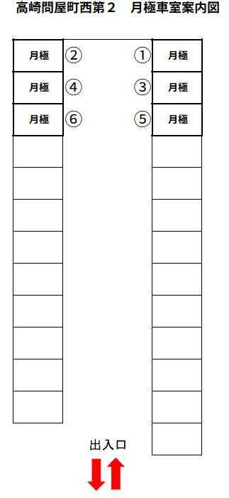高崎問屋町西第2の駐車配置図