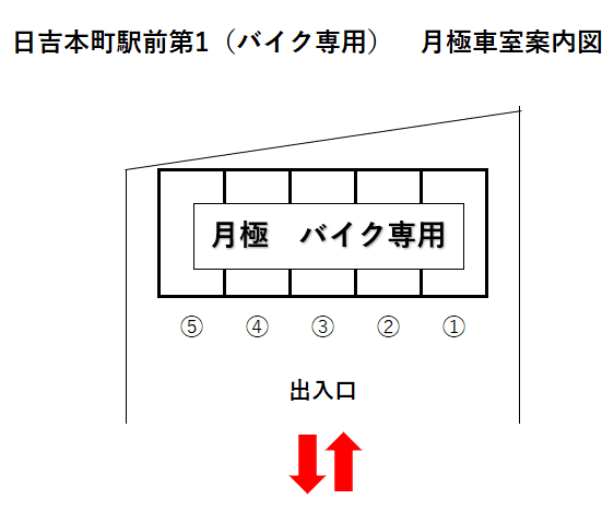 日吉本町駅前第1(バイク専用)の駐車配置図