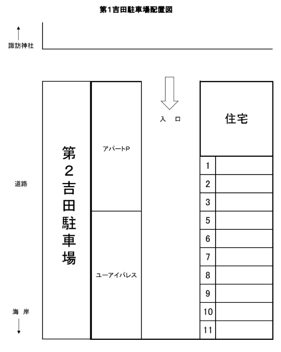 第1吉田駐車場の駐車配置図