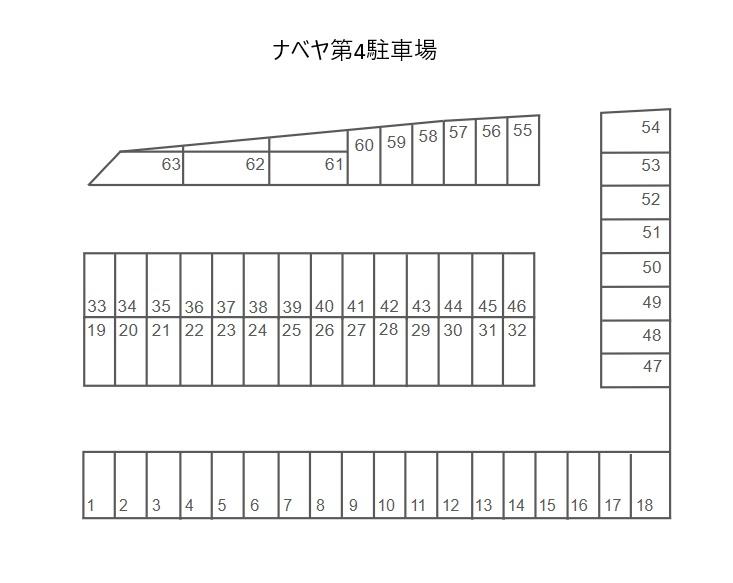 ナベヤ第4駐車場の駐車配置図