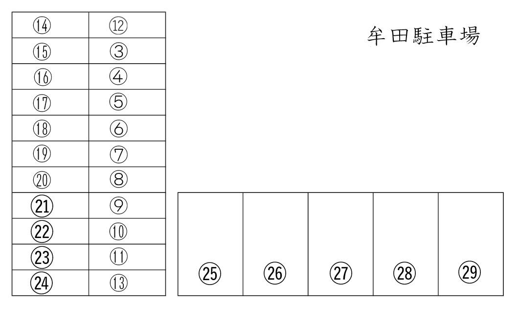 牟田駐車場の駐車配置図