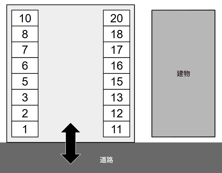長久手市熊田駐車場の駐車配置図
